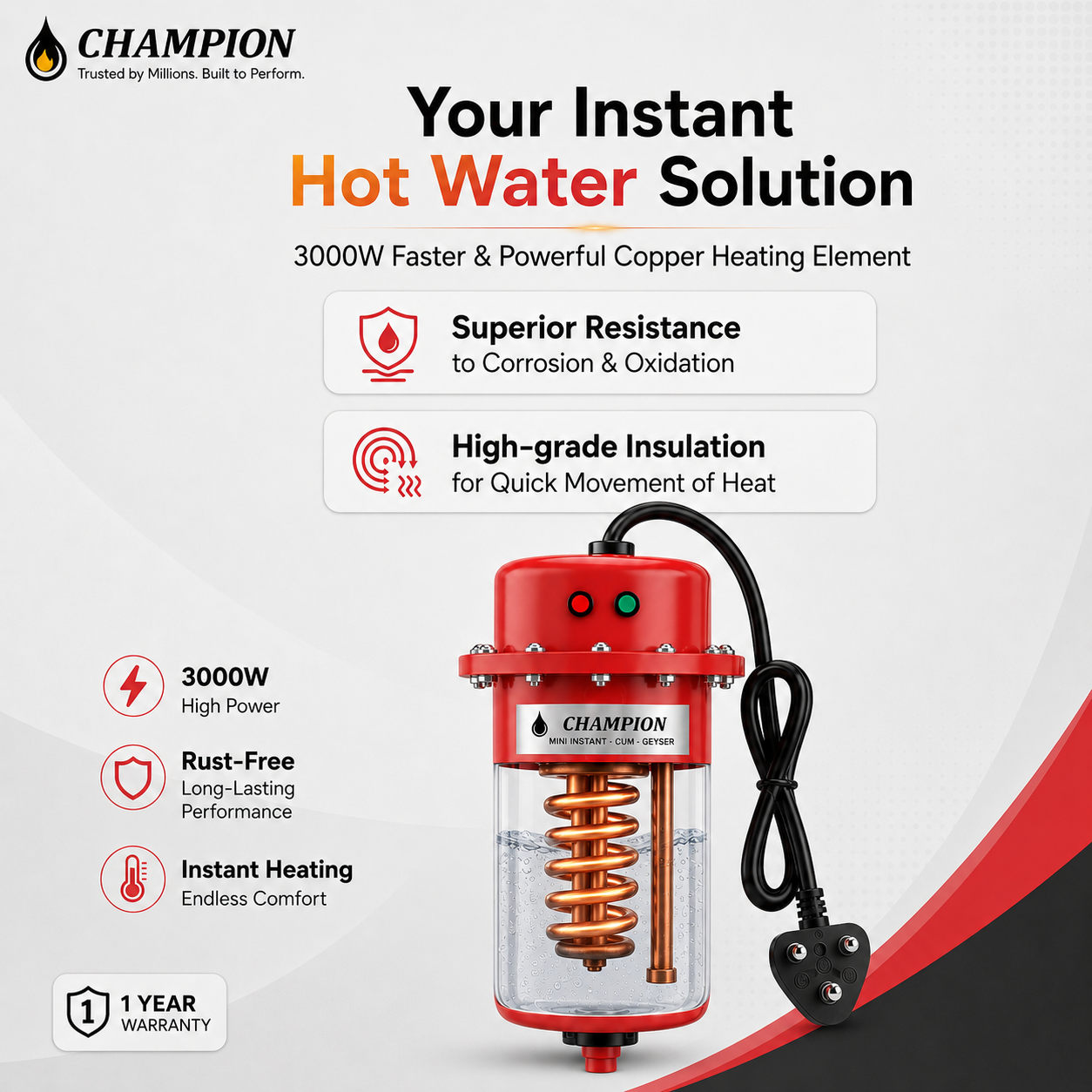 Red heating element with Champion branding on a white background