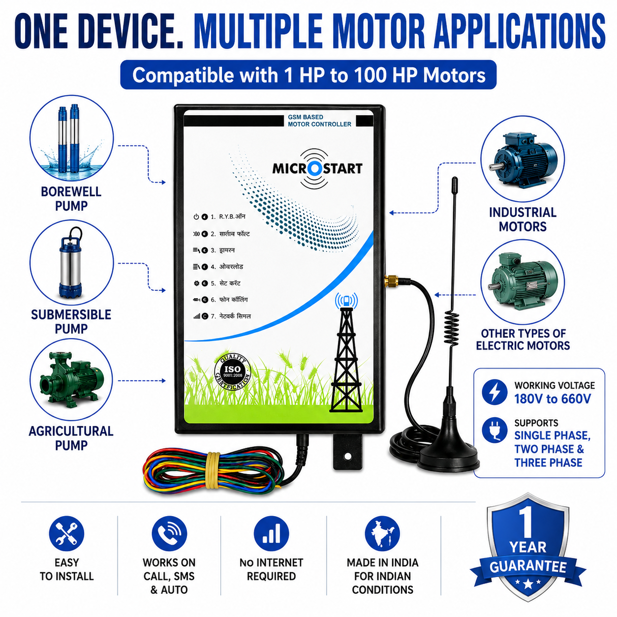 MicroStart GSM Mobile Motor Starter – Remote Pump Control by Call & SMS