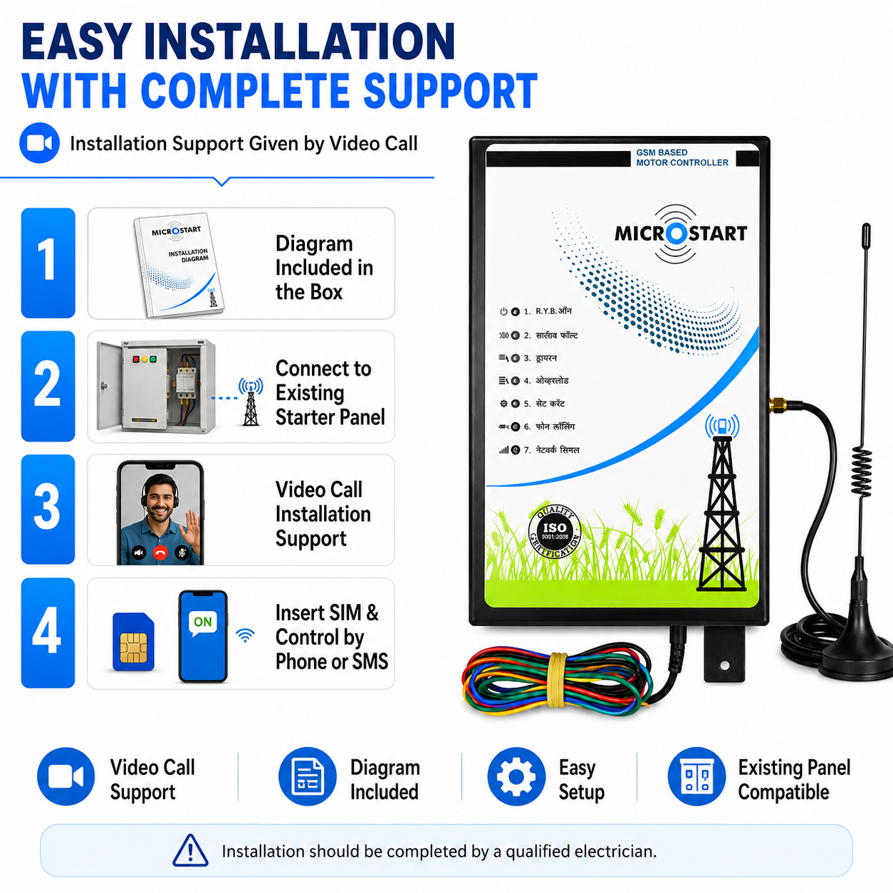 MicroStart GSM Mobile Motor Starter – Remote Pump Control by Call & SMS